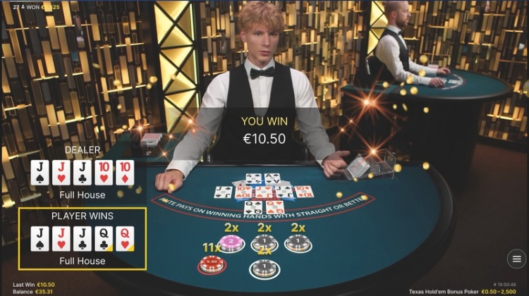 Beste Texas Hold’em Bonus Poker Strategie