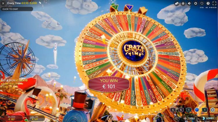 Crazy Time Evolution Beste Live Casino Game Show